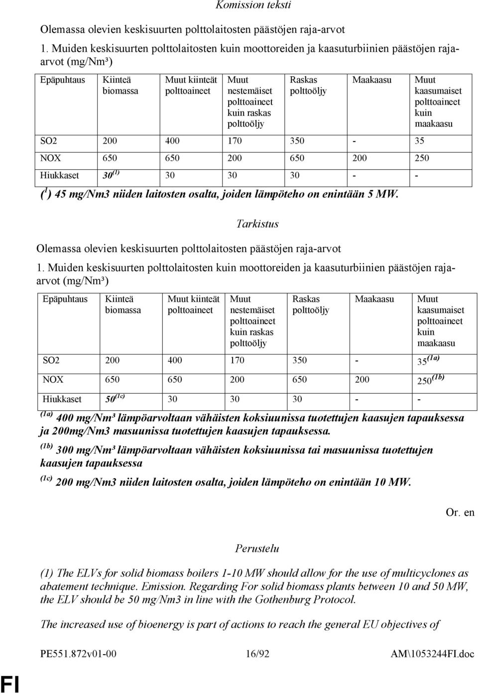 mg/nm3 niiden laitosten osalta, joiden lämpöteho on enintään 5 MW.