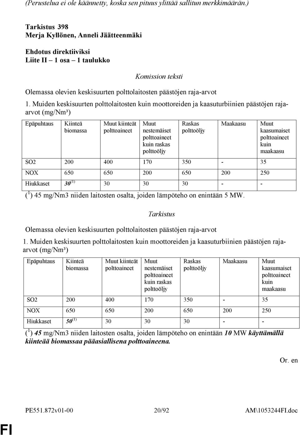 Muiden keskisuurten polttolaitosten moottoreiden ja kaasuturbiinien päästöjen rajaarvot kiinteät raskas SO2 200 400 170 350-35 NOX 650 650 200 650 200 250 Hiukkaset 30 (1) 30 30 30 - - ( 1 ) 45