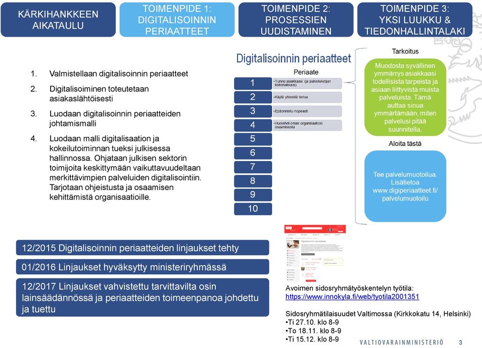 Tarjotaan ohjeistusta ja osaamisen kehittämistä organisaatioille.
