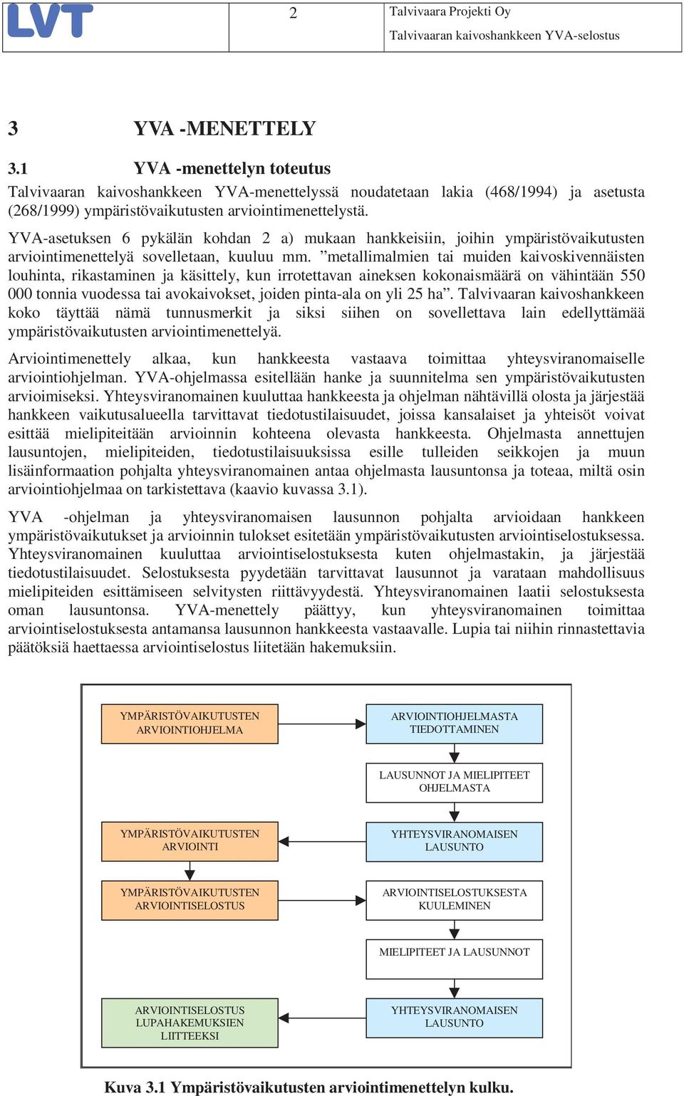 YVA-asetuksen 6 pykälän kohdan 2 a) mukaan hankkeisiin, joihin ympäristövaikutusten arviointimenettelyä sovelletaan, kuuluu mm.