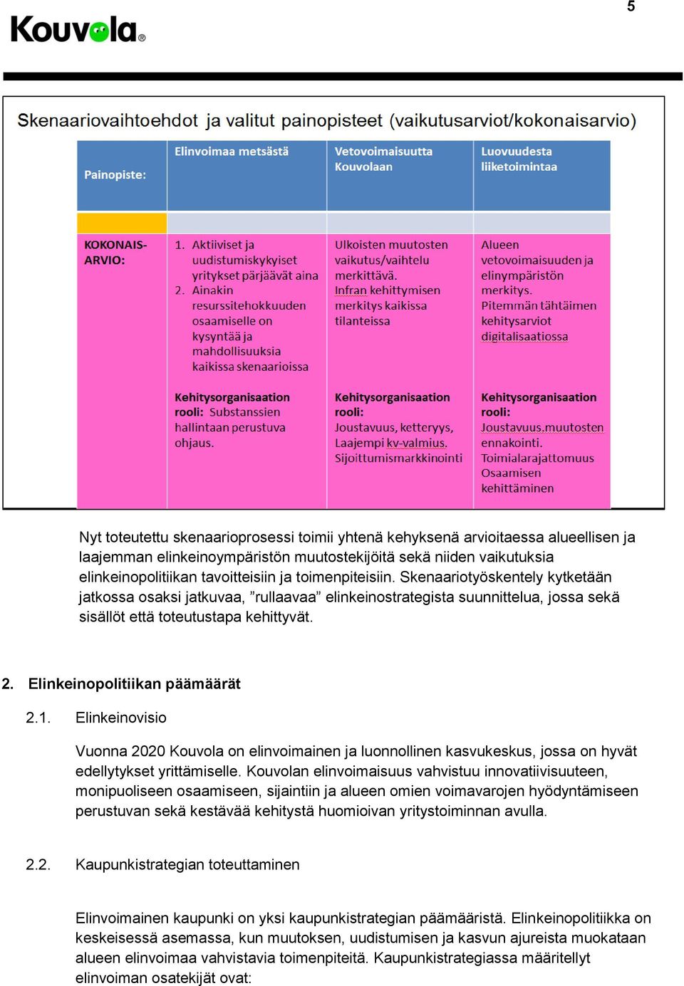 Elinkeinopolitiikan päämäärät 2.1. Elinkeinovisio Vuonna 2020 Kouvola on elinvoimainen ja luonnollinen kasvukeskus, jossa on hyvät edellytykset yrittämiselle.