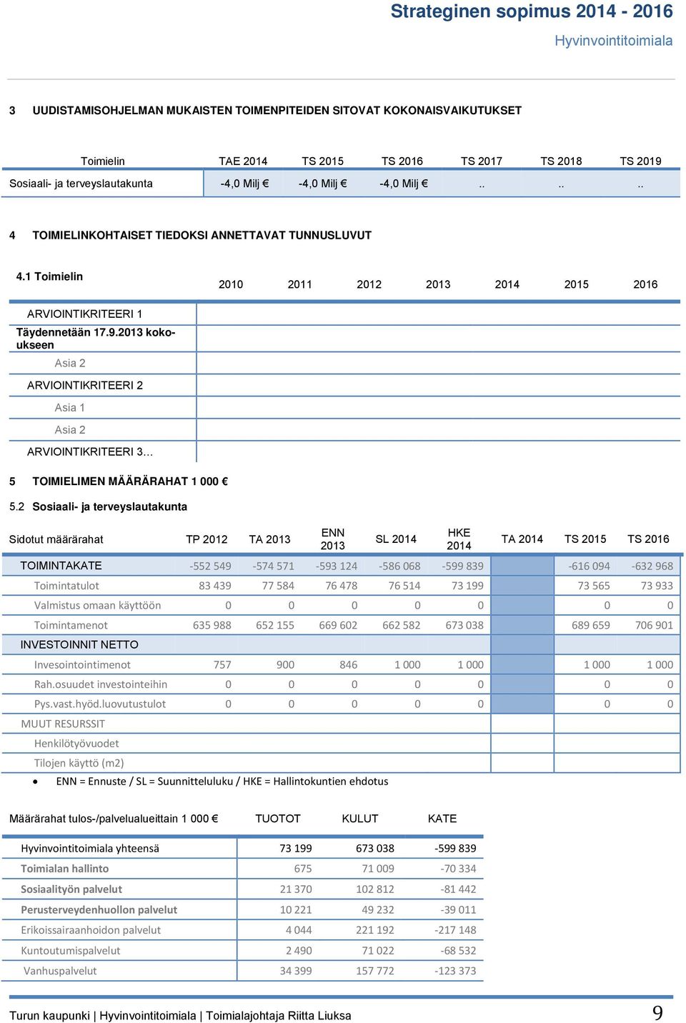 2013 kokoukseen Asia 2 ARVIOINTIKRITEERI 2 Asia 1 Asia 2 ARVIOINTIKRITEERI 3 5 TOIMIELIMEN MÄÄRÄRAHAT 1 000 5.