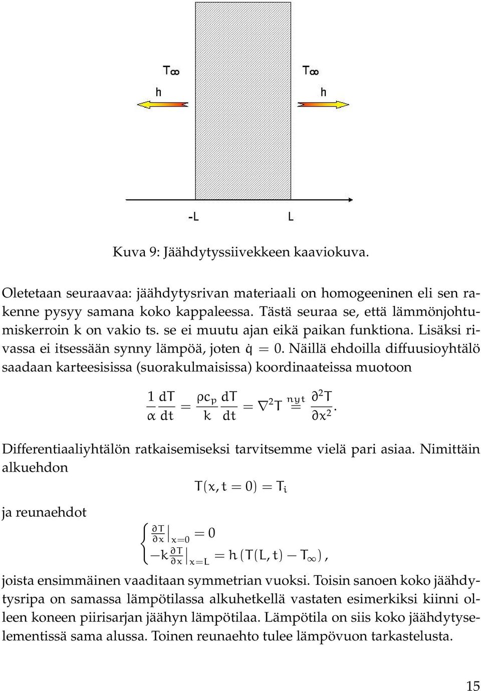 Näillä ehdoilla diffuusioyhtälö saadaan karteesisissa (suorakulmaisissa) koordinaateissa muotoon 1 dt α dt = ρc p dt k dt = 2 T nyt = 2 T x.