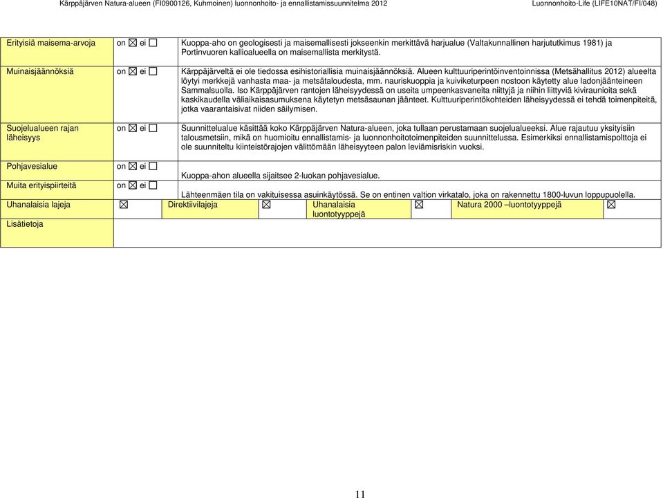 Alueen kulttuuriperintöinventoinnissa (Metsähallitus 2012) alueelta löytyi merkkejä vanhasta maa- ja metsätaloudesta, mm.