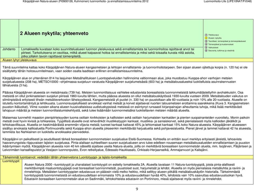 Alueen lyhyt yleiskuvaus 1 Yleiskuvaus 2 Alueen nykytila 3 Tavoitteet, toimenpiteet ja toimenpidealueet 4 Toimenpiteet ja kustannukset 5 Vaikutukset 6 Seuranta, tutkimus ja viestintä Tämä suunnitelma