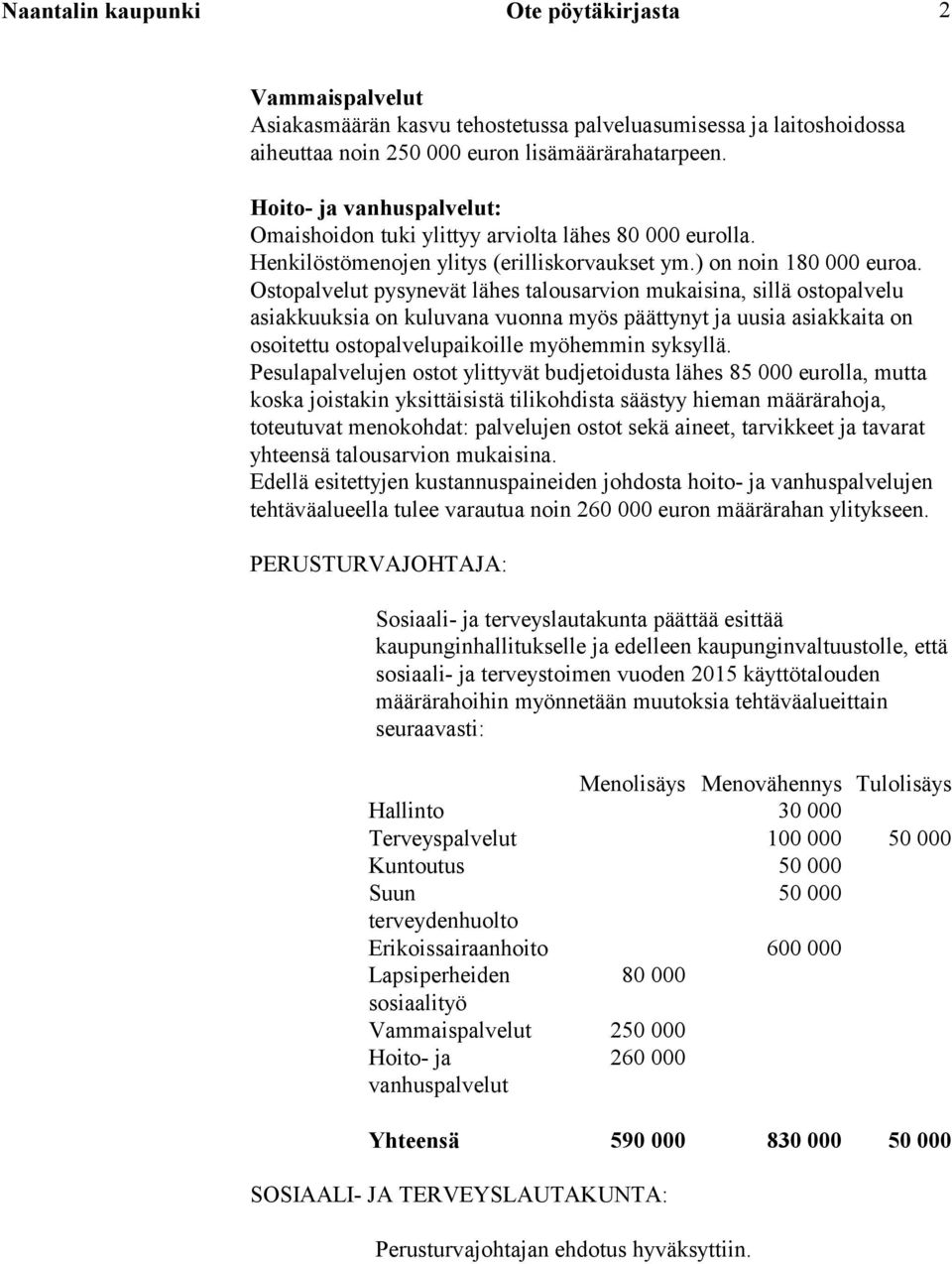 Ostopalvelut pysynevät lähes talousarvion mukaisina, sillä ostopalvelu asiakkuuksia on kuluvana vuonna myös päättynyt ja uusia asiakkaita on osoitettu ostopalvelupaikoille myöhemmin syksyllä.