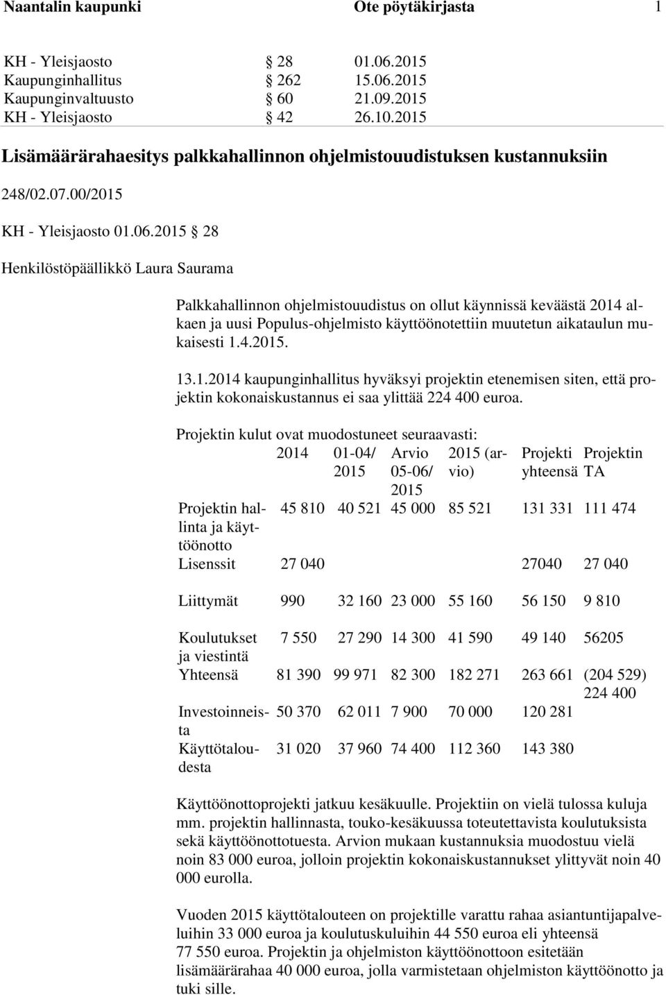 2015 28 Henkilöstöpäällikkö Laura Saurama Palkkahallinnon ohjelmistouudistus on ollut käynnissä keväästä 2014 alkaen ja uusi Populus-ohjelmisto käyttöönotettiin muutetun aikataulun mukaisesti 1.4.2015. 13.