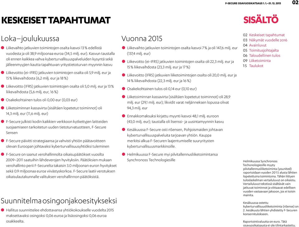 oli 5,9 milj. eur ja 15 % liikevaihdosta (6,2 milj. eur ja 18 %) Liikevoitto (IFRS) jatkuvien toimintojen osalta oli 5,0 milj. eur ja 13 % liikevaihdosta (5,6 milj.