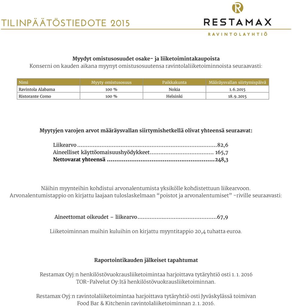 ..82,6 Aineelliset käyttöomaisuushyödykkeet... 165,7 Nettovarat yhteensä...248,3 Näihin myynteihin kohdistui arvonalentumista yksikölle kohdistettuun liikearvoon.