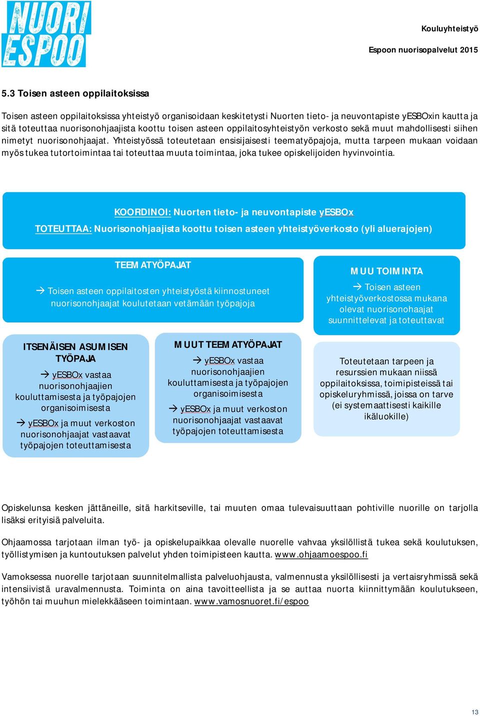 Yhteistyössä toteutetaan ensisijaisesti teematyöpajoja, mutta tarpeen mukaan voidaan myös tukea tutortoimintaa tai toteuttaa muuta toimintaa, joka tukee opiskelijoiden hyvinvointia.