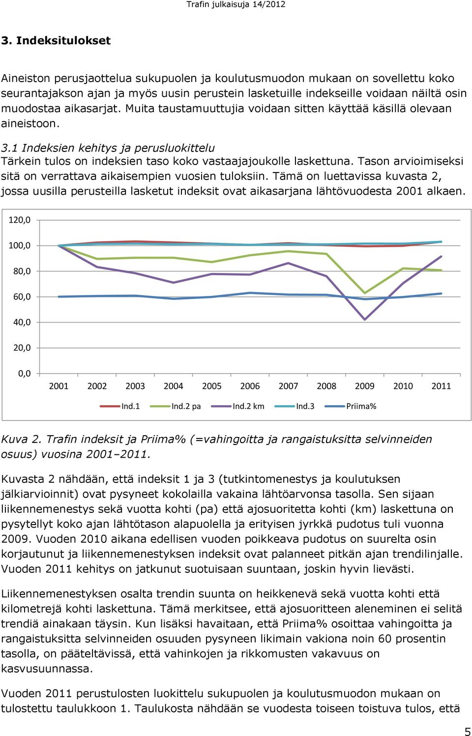 Tason arvioimiseksi sitä on verrattava aikaisempien vuosien tuloksiin. Tämä on luettavissa kuvasta 2, jossa uusilla perusteilla lasketut indeksit ovat aikasarjana lähtövuodesta 2001 alkaen.
