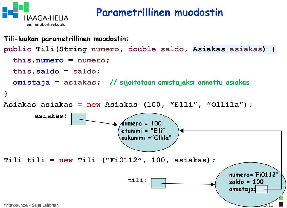 saldo = saldo; omistaja = asiakas; // sijoitetaan omistajaksi annettu asiakas Asiakas asiakas = new