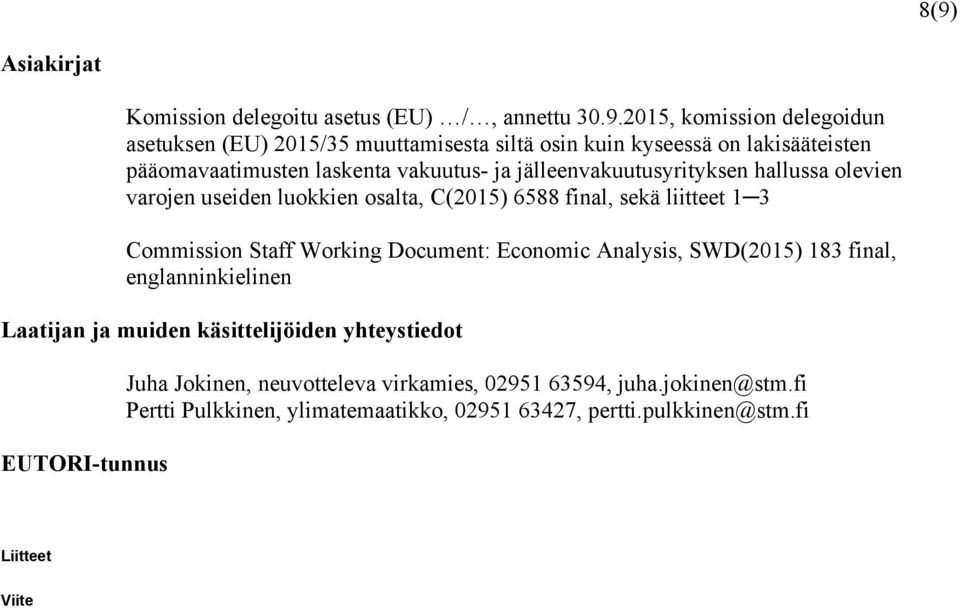 liitteet 1 3 Commission Staff Working Document: Economic Analysis, SWD(2015) 183 final, englanninkielinen Laatijan ja muiden käsittelijöiden yhteystiedot