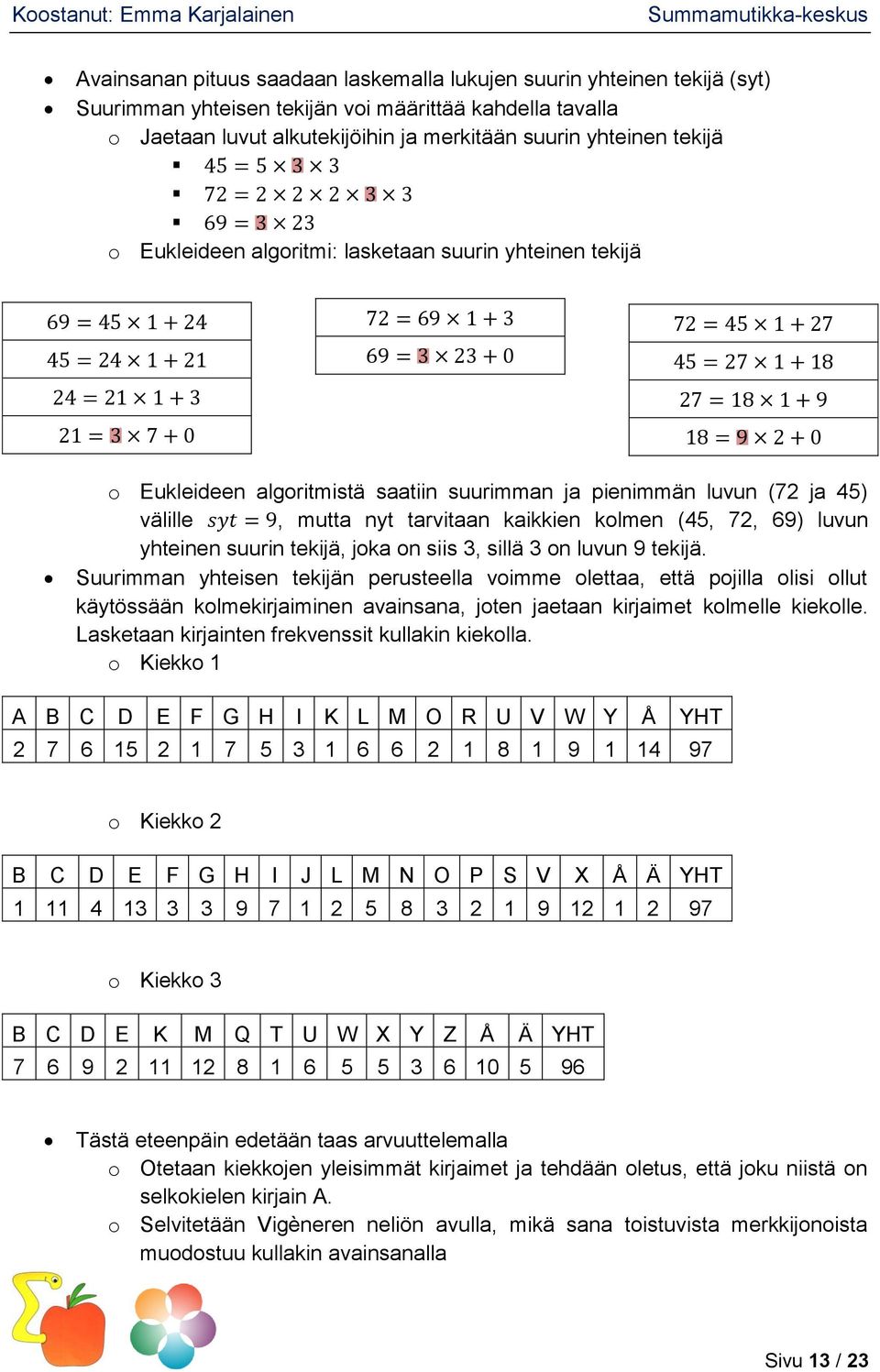 27 1 + 18 27 = 18 1 + 9 18 = 9 2 + 0 o Eukleideen algoritmistä saatiin suurimman ja pienimmän luvun (72 ja 45) välille syt = 9, mutta nyt tarvitaan kaikkien kolmen (45, 72, 69) luvun yhteinen suurin