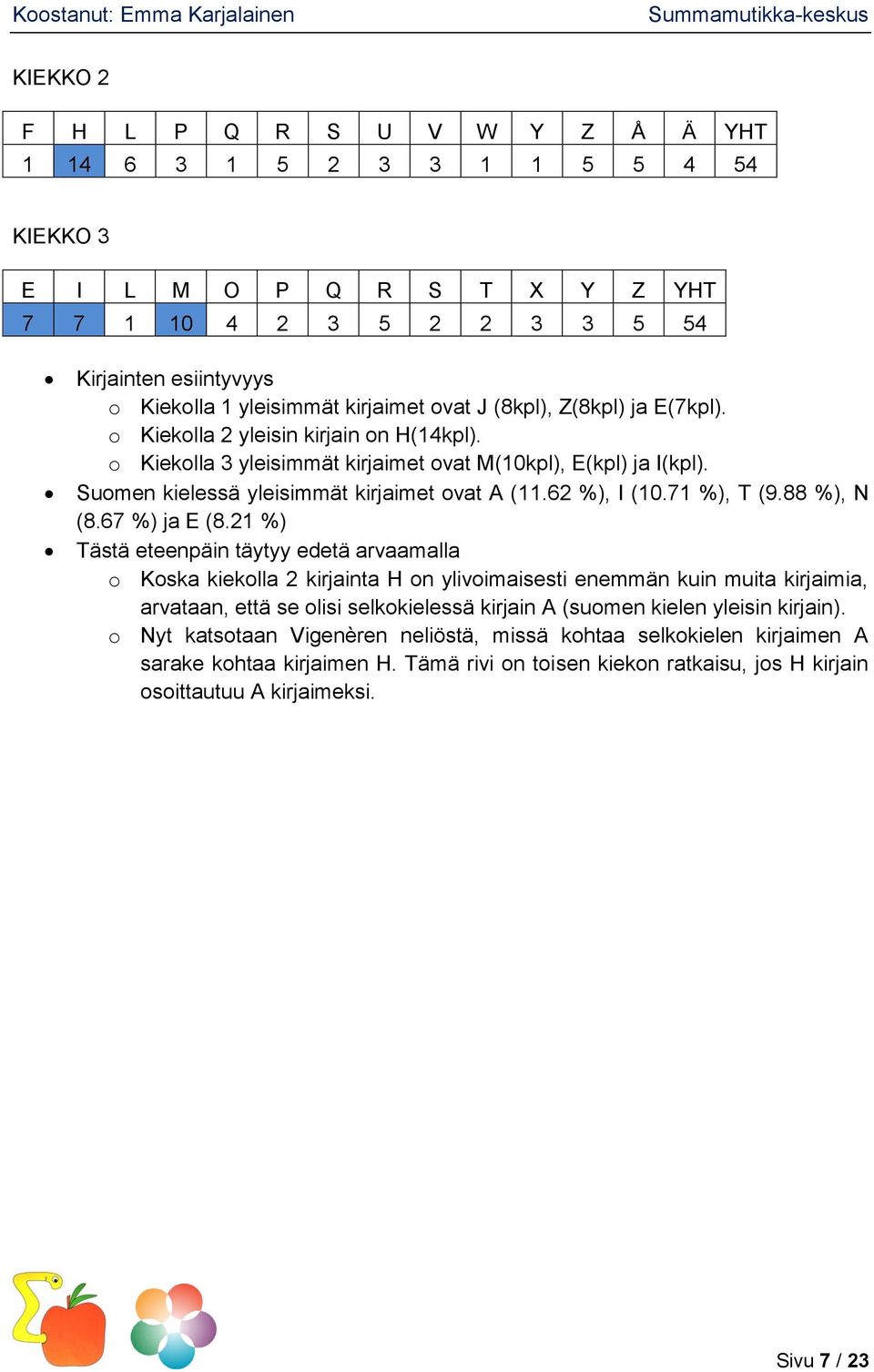 62 %), I (10.71 %), T (9.88 %), N (8.67 %) ja E (8.