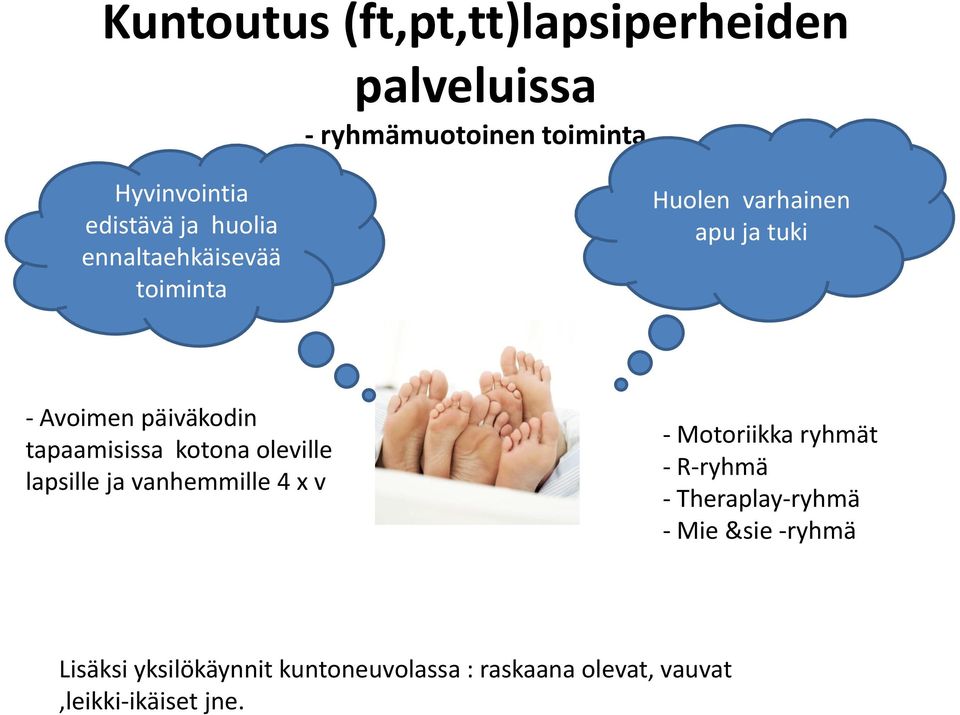 kotona oleville lapsille ja vanhemmille 4 x v - Motoriikka ryhmät - R-ryhmä - Theraplay-ryhmä -