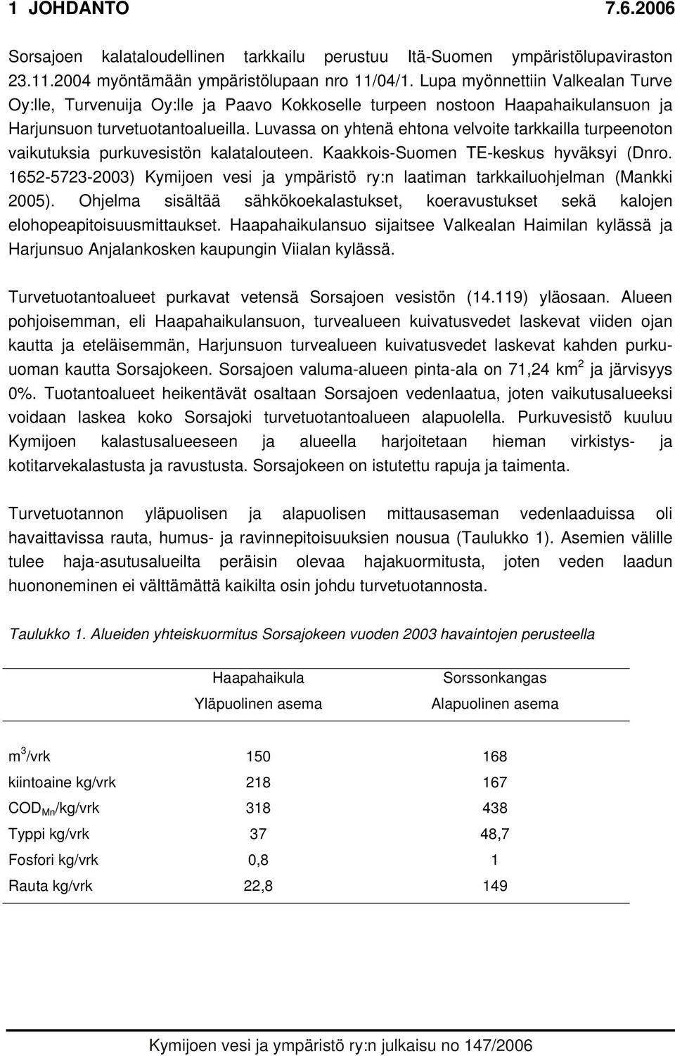 Luvassa on yhtenä ehtona velvoite tarkkailla turpeenoton vaikutuksia purkuvesistön kalatalouteen. Kaakkois-Suomen TE-keskus hyväksyi (Dnro.