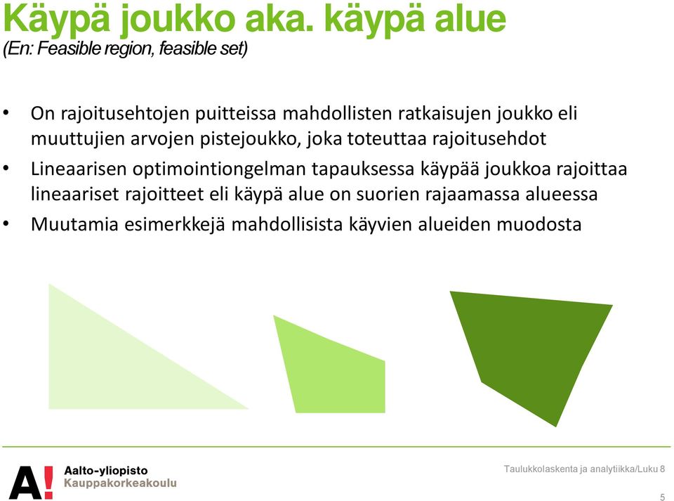 ratkaisujen joukko eli muuttujien arvojen pistejoukko, joka toteuttaa rajoitusehdot Lineaarisen