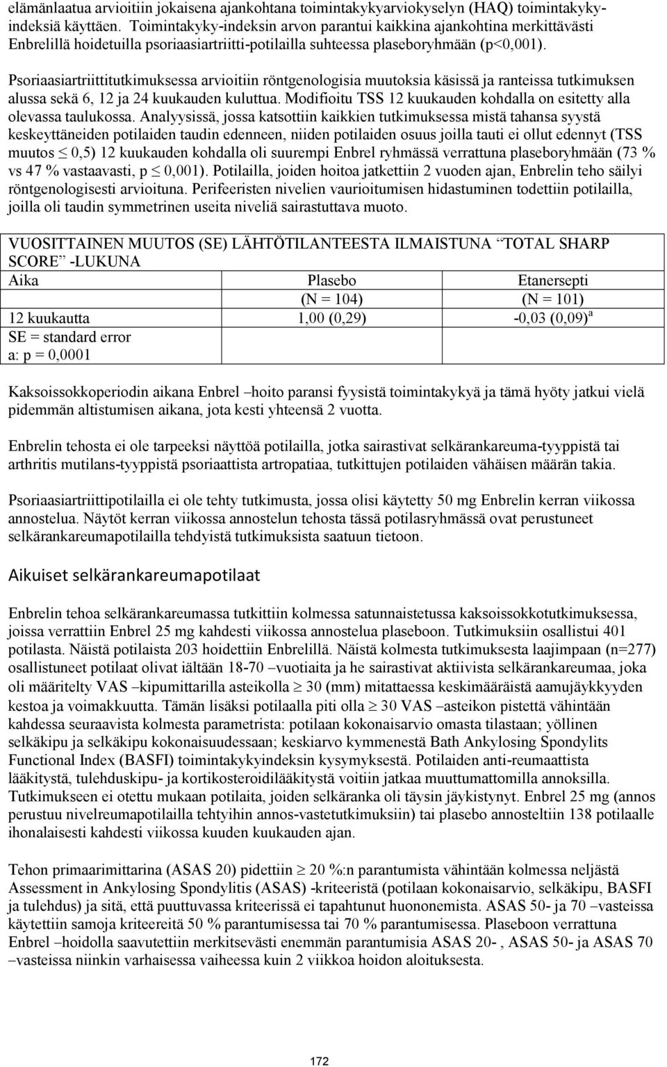 Psoriaasiartriittitutkimuksessa arvioitiin röntgenologisia muutoksia käsissä ja ranteissa tutkimuksen alussa sekä 6, 12 ja 24 kuukauden kuluttua.