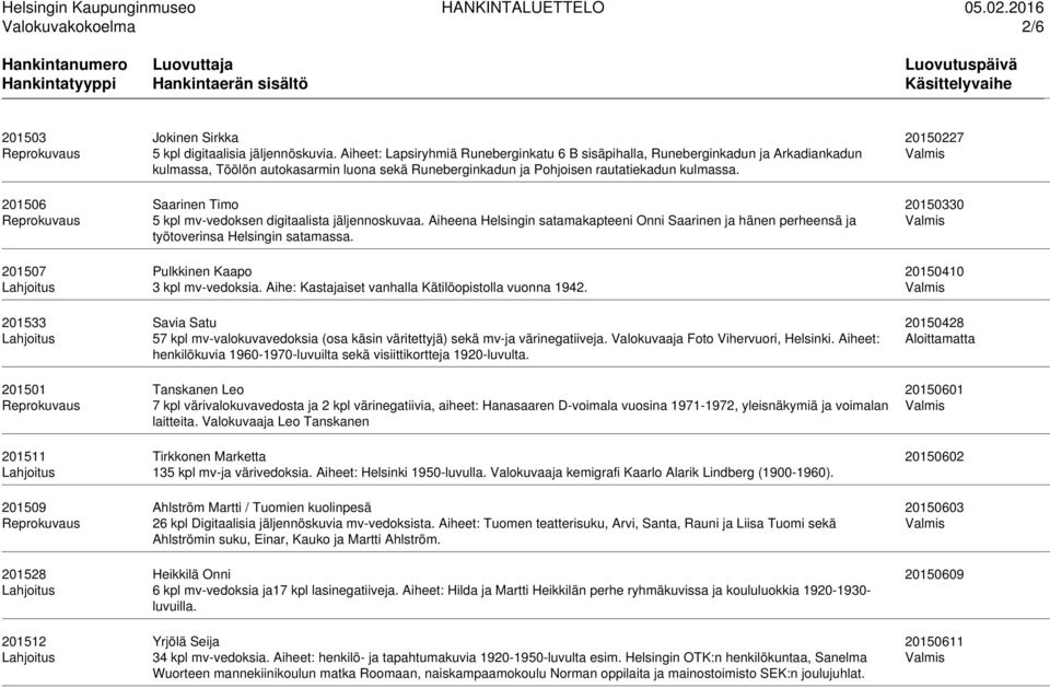 201506 Saarinen Timo 20150330 Reprokuvaus 5 kpl mv-vedoksen digitaalista jäljennoskuvaa. Aiheena Helsingin satamakapteeni Onni Saarinen ja hänen perheensä ja Valmis työtoverinsa Helsingin satamassa.