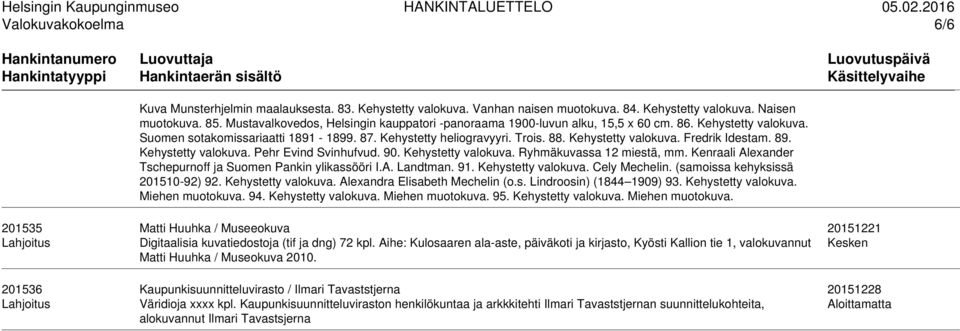 Kehystetty valokuva. Fredrik Idestam. 89. Kehystetty valokuva. Pehr Evind Svinhufvud. 90. Kehystetty valokuva. Ryhmäkuvassa 12 miestä, mm.