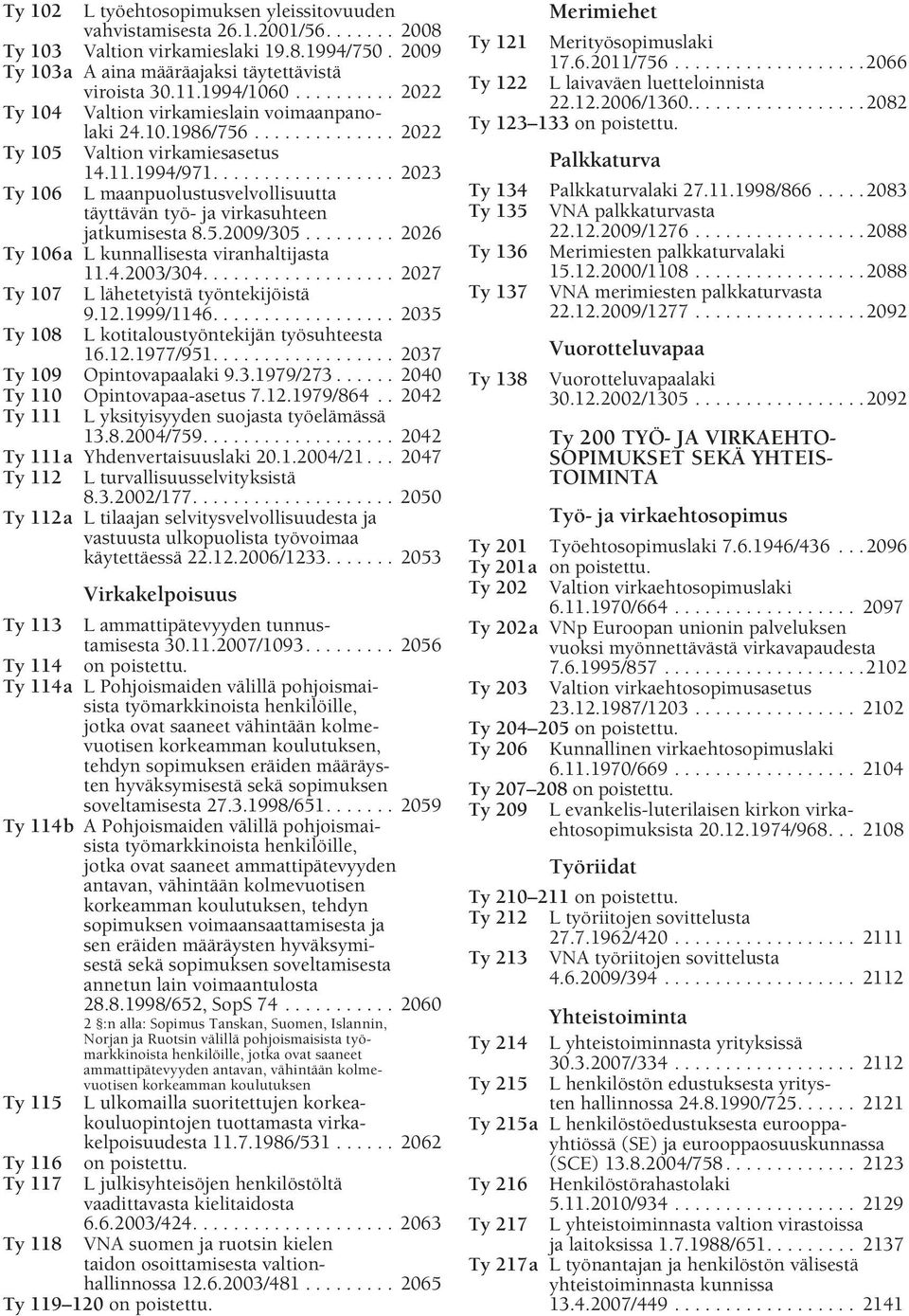 ................. 2023 Ty 106 L maanpuolustusvelvollisuutta täyttävän työ- ja virkasuhteen jatkumisesta 8.5.2009/305......... 2026 Ty 106a L kunnallisesta viranhaltijasta 11.4.2003/304.