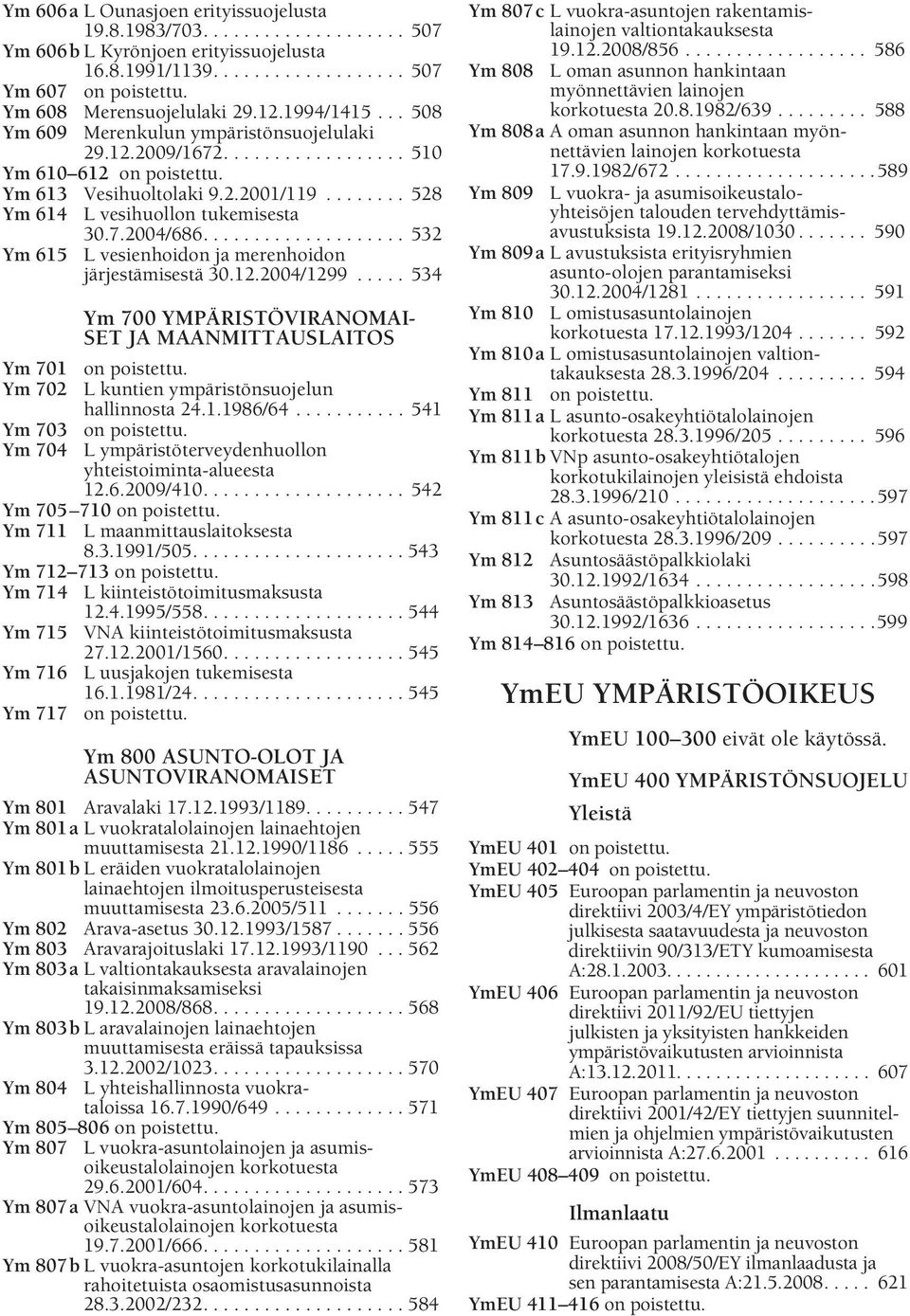 ................... 532 Ym 615 L vesienhoidon ja merenhoidon järjestämisestä 30.12.2004/1299.