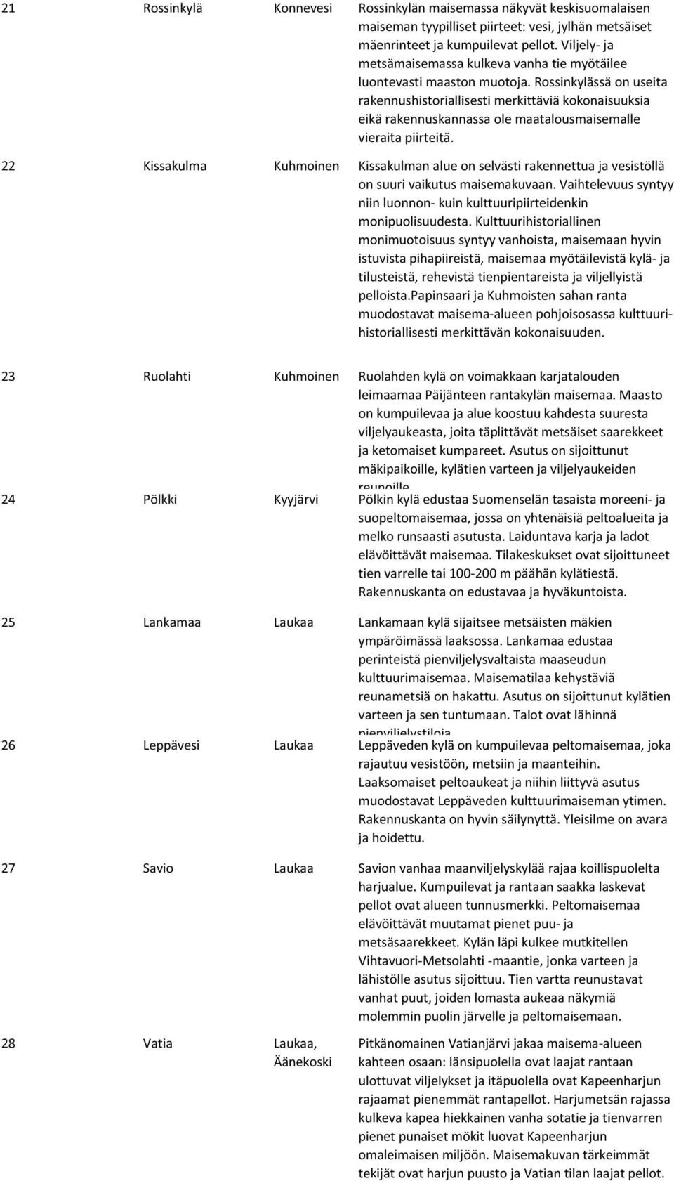 Rossinkylässä on useita rakennushistoriallisesti merkittäviä kokonaisuuksia eikä rakennuskannassa ole maatalousmaisemalle vieraita piirteitä.