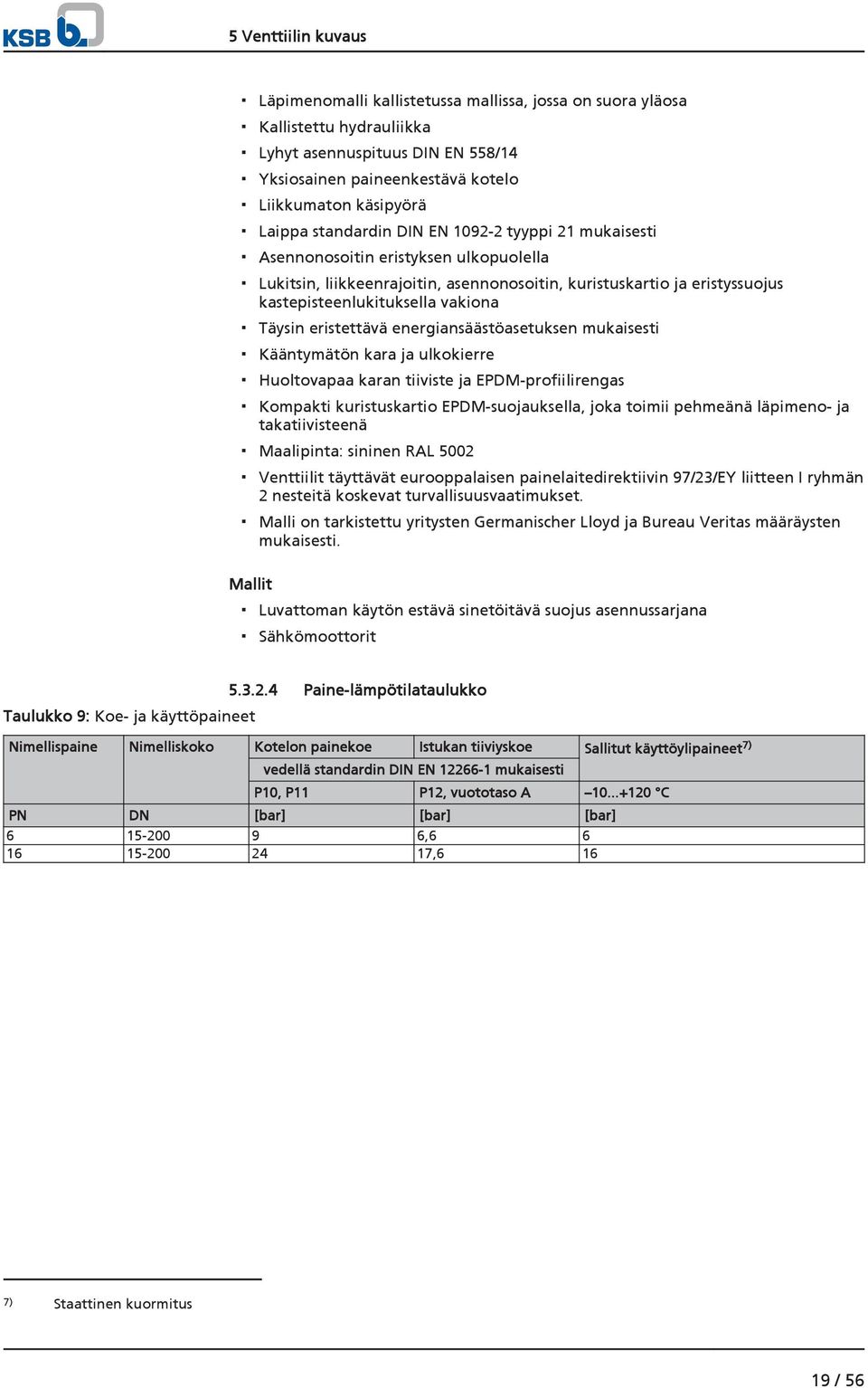 vakiona Täysin eristettävä energiansäästöasetuksen mukaisesti Kääntymätön kara ja ulkokierre Huoltovapaa karan tiiviste ja EPDM-profiilirengas Kompakti kuristuskartio EPDM-suojauksella, joka toimii