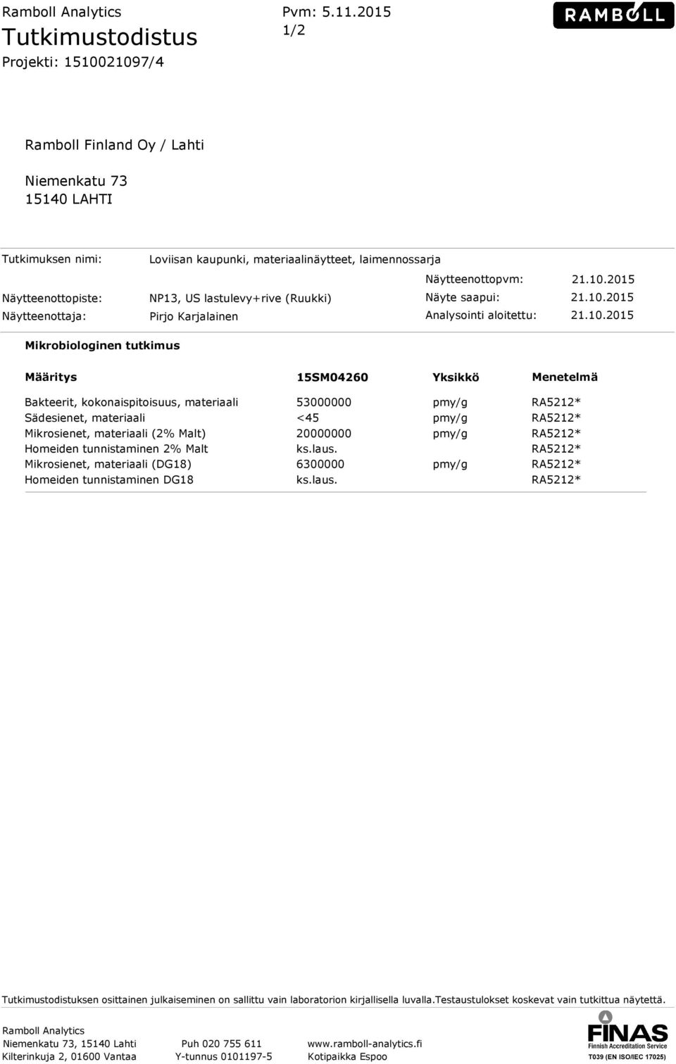 10.2015 Näytteenottaja: Pirjo Karjalainen Analysointi aloitettu: 21.10.2015 Mikrobiologinen tutkimus Määritys 15SM04260 Yksikkö Menetelmä Bakteerit, kokonaispitoisuus, materiaali 53000000 pmy/g