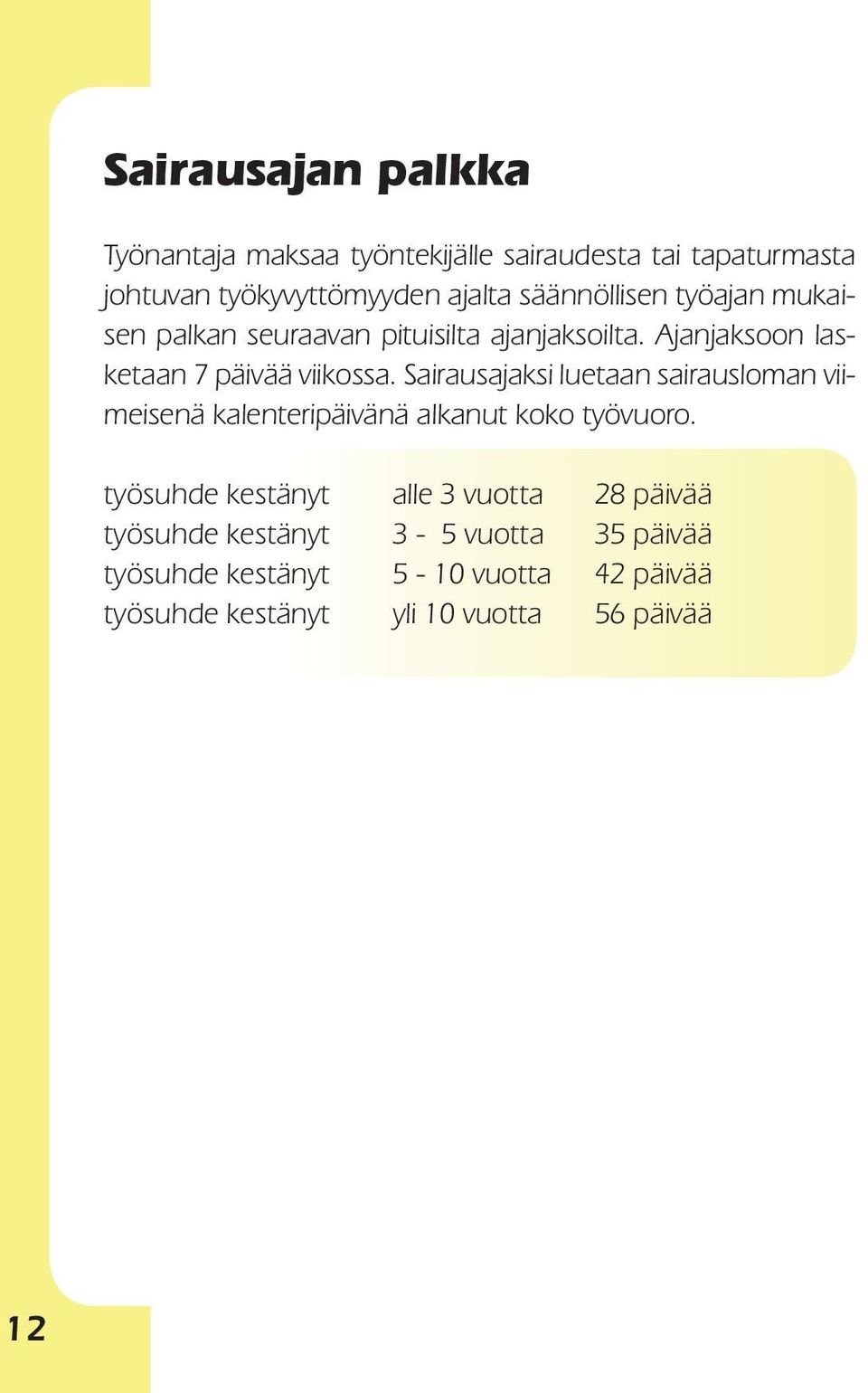 Sairausajaksi luetaan sairausloman viimeisenä kalenteripäivänä alkanut koko työvuoro.