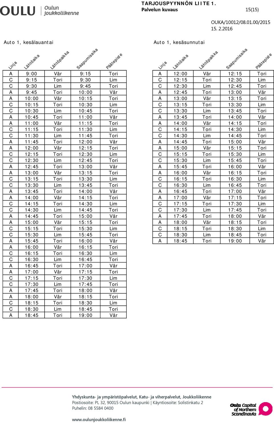 Vär A 13:45 Tori 14:00 Vär A 11:00 Vär 11:15 Tori A 14:00 Vär 14:15 Tori C 11:15 Tori 11:30 Lim C 14:15 Tori 14:30 Lim C 11:30 Lim 11:45 Tori C 14:30 Lim 14:45 Tori A 11:45 Tori 12:00 Vär A 14:45