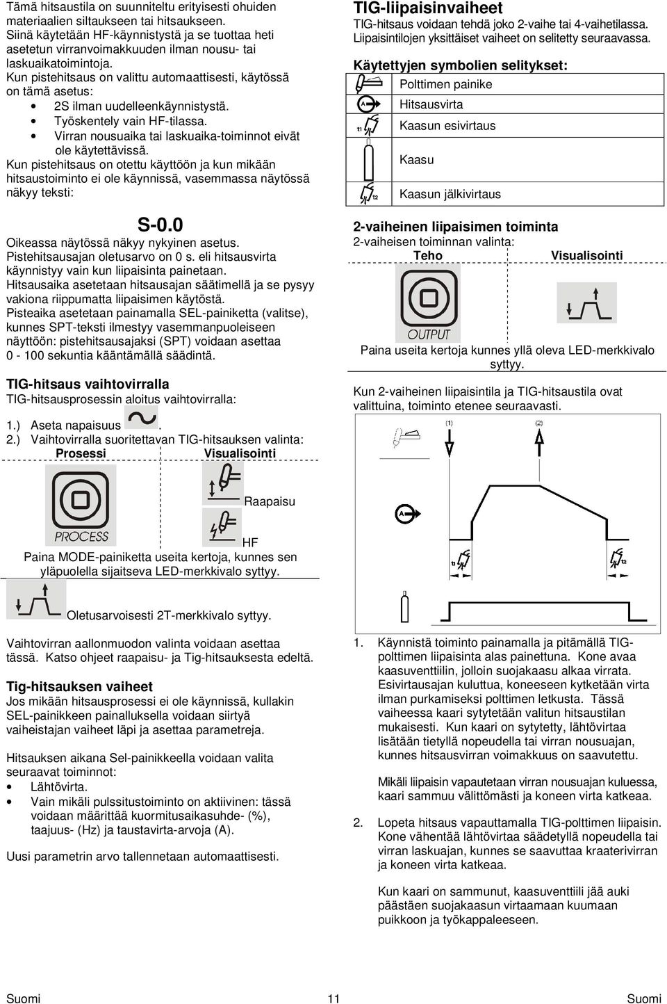 Kun pistehitsaus on valittu automaattisesti, käytössä on tämä asetus: 2S ilman uudelleenkäynnistystä. Työskentely vain HF-tilassa. Virran nousuaika tai laskuaika-toiminnot eivät ole käytettävissä.