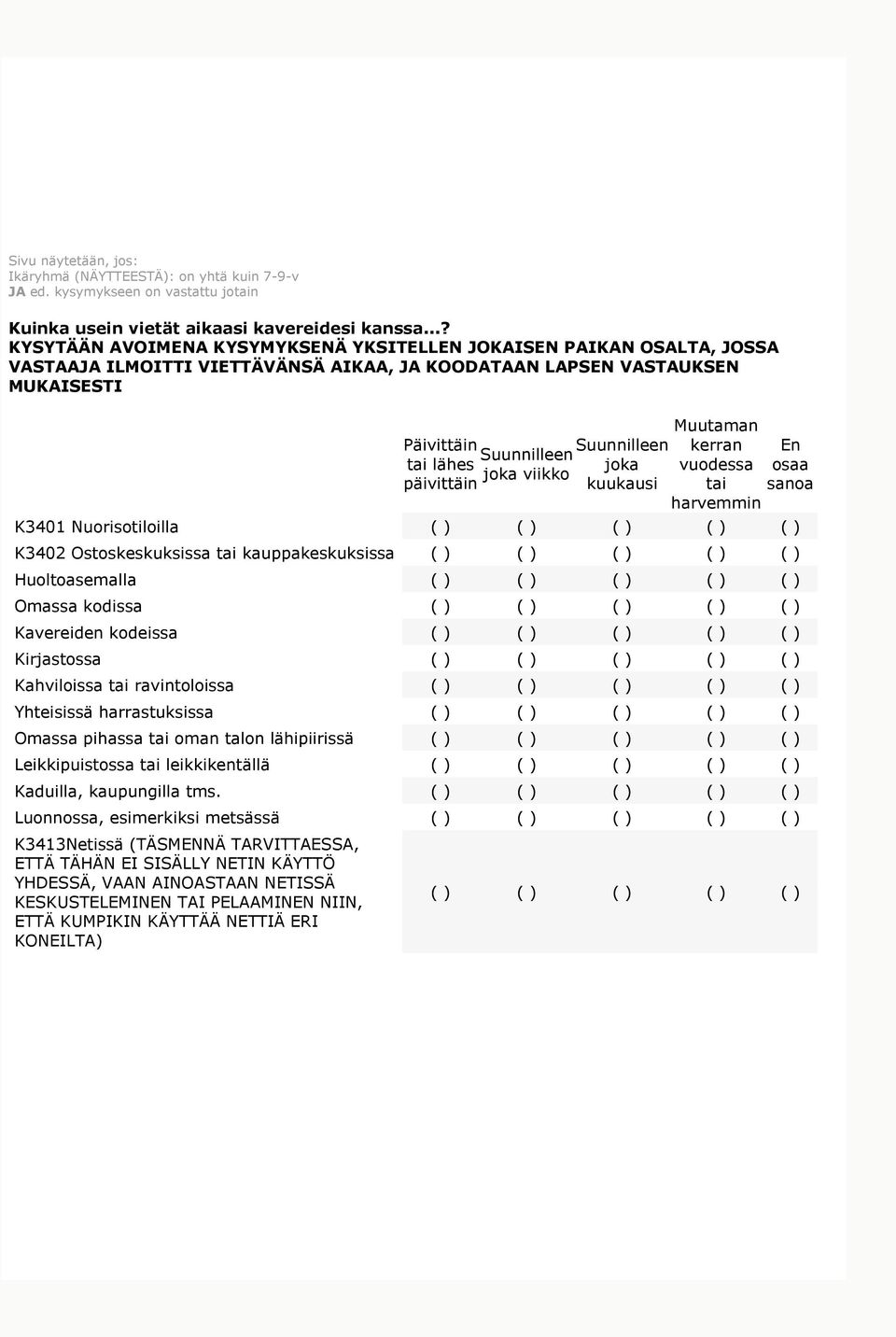 Suunnilleen joka joka viikko kuukausi Muutaman kerran vuodessa tai harvemmin K3401 Nuorisotiloilla ( ) ( ) ( ) ( ) ( ) K3402 Ostoskeskuksissa tai kauppakeskuksissa ( ) ( ) ( ) ( ) ( ) Huoltoasemalla