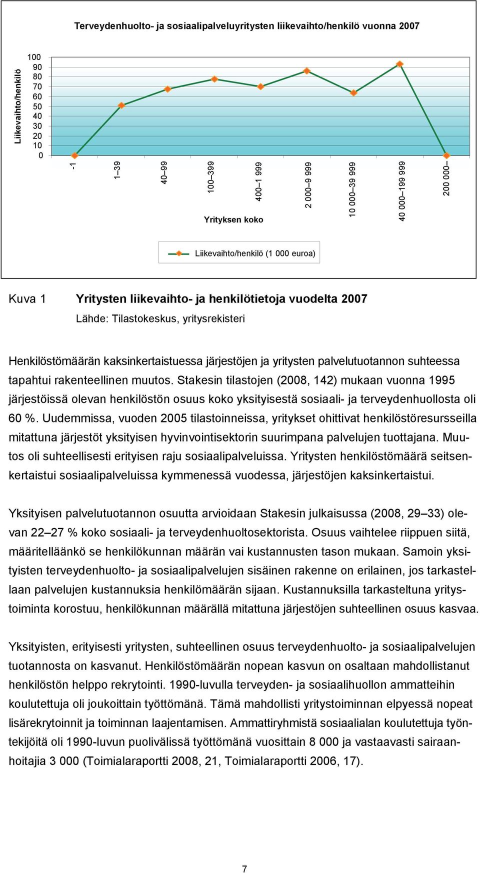 palvelutuotannon suhteessa tapahtui rakenteellinen muutos.