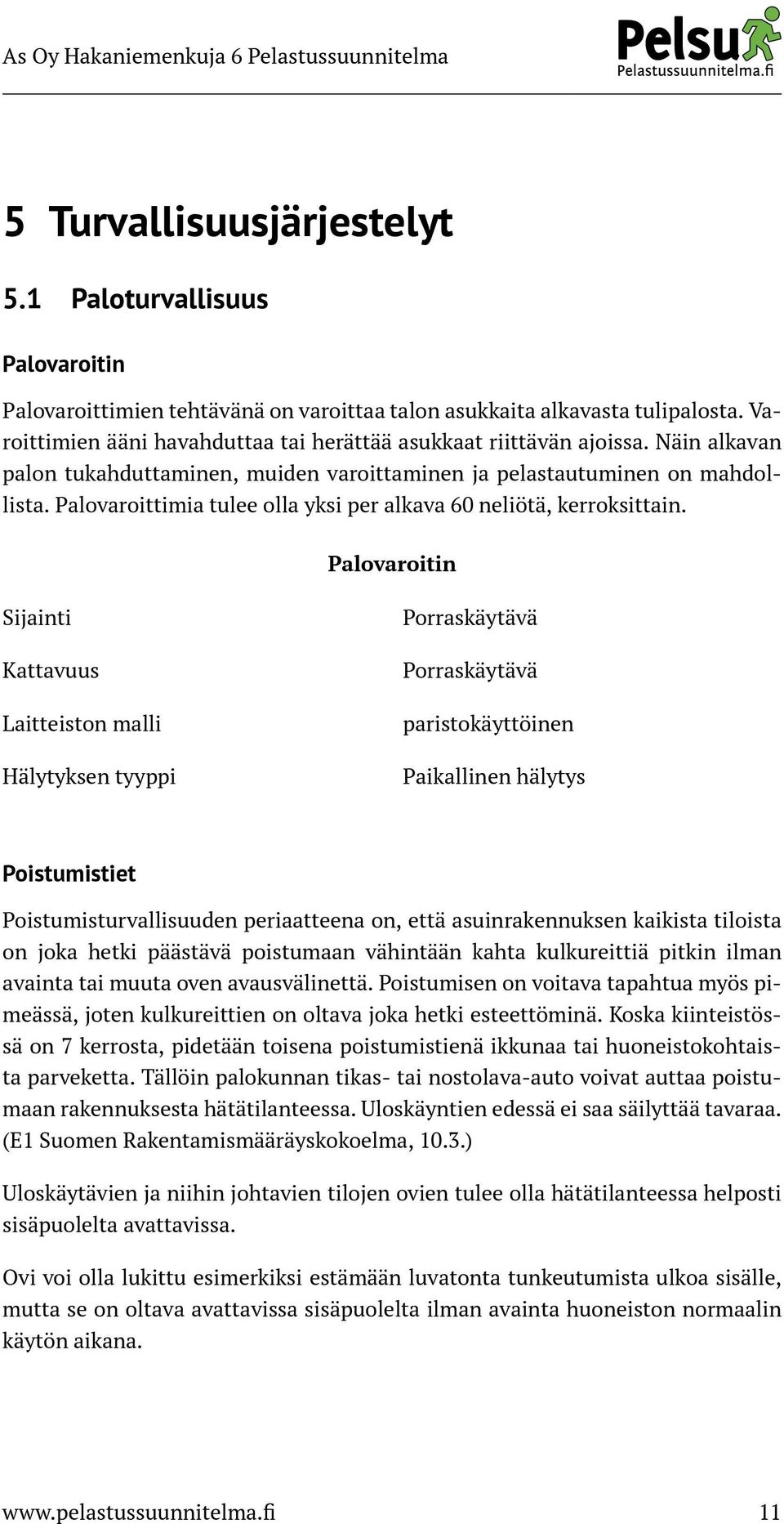 Palovaroittimia tulee olla yksi per alkava 60 neliötä, kerroksittain.