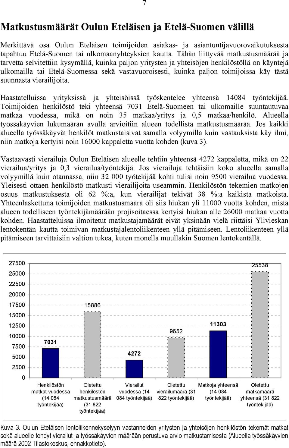 toimijoissa käy tästä suunnasta vierailijoita. Haastatelluissa yrityksissä ja yhteisöissä työskentelee yhteensä 14084 työntekijää.