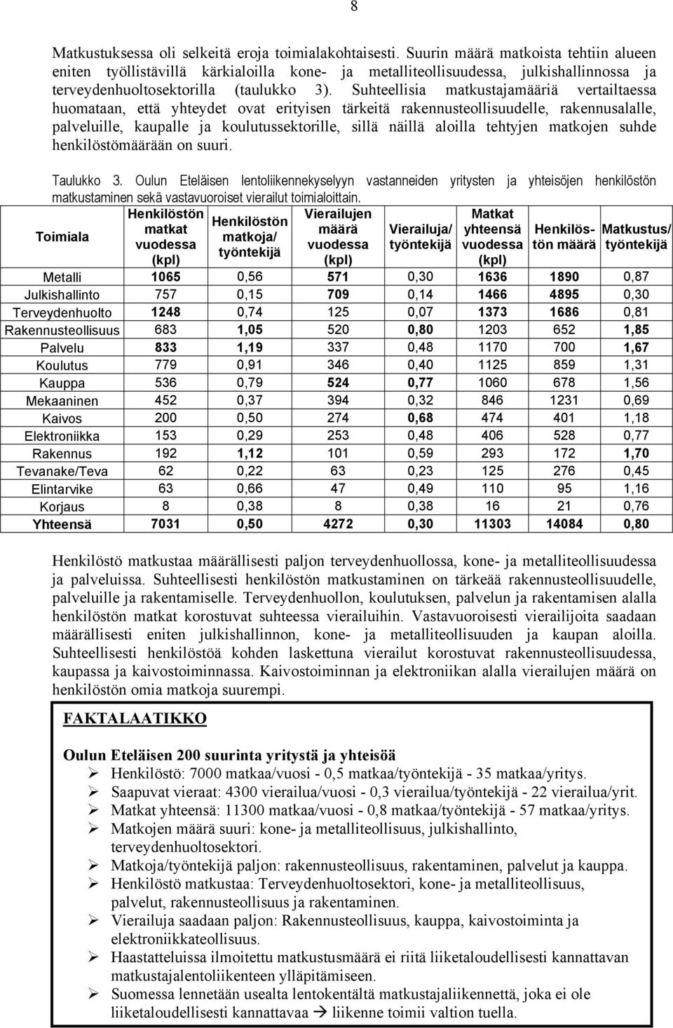 Suhteellisia matkustajamääriä vertailtaessa huomataan, että yhteydet ovat erityisen tärkeitä rakennusteollisuudelle, rakennusalalle, palveluille, kaupalle ja koulutussektorille, sillä näillä aloilla