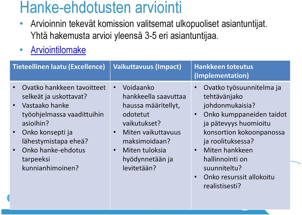 Vastaako hanke työohjelmassa vaadittuihin asioihin? Onko konsepti ja lähestymistapa eheä? Onko hanke-ehdotus tarpeeksi kunnianhimoinen?