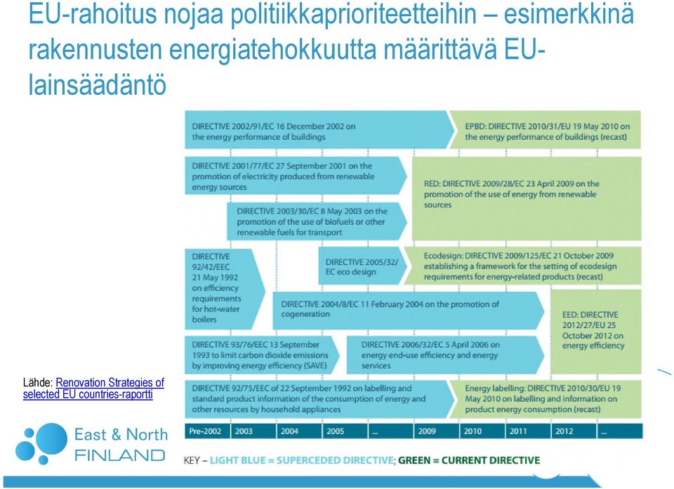 rakennusten energiatehokkuutta määrittävä