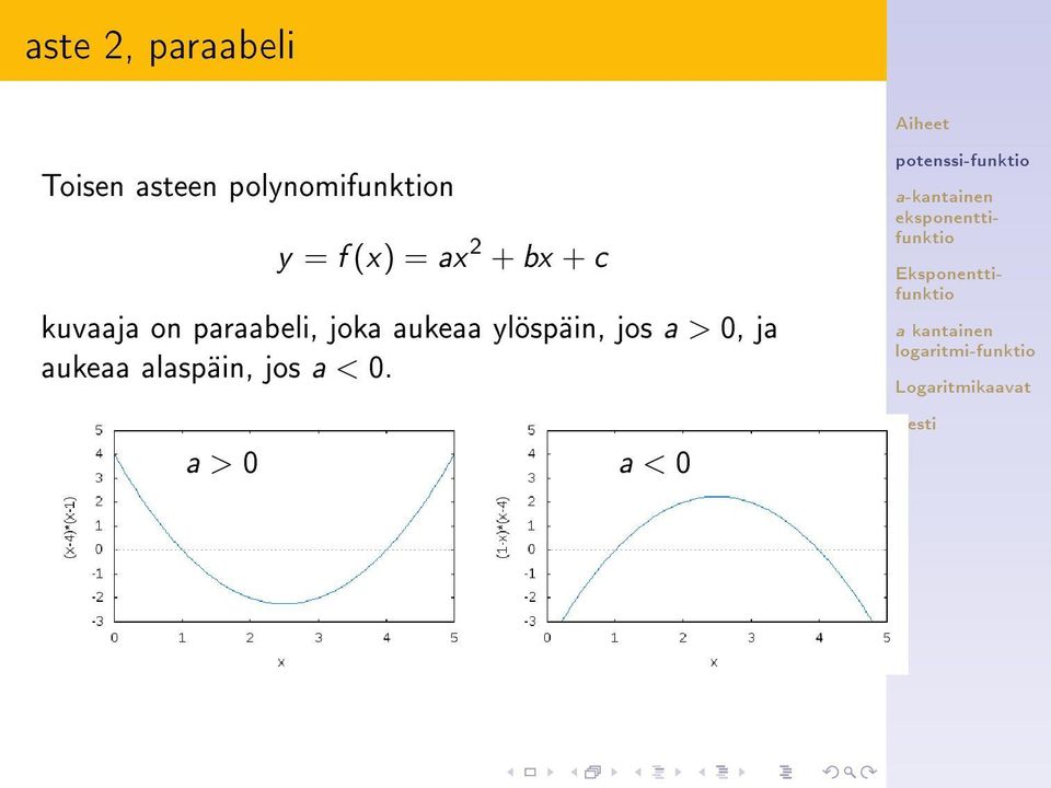 kuvaaja on paraabeli, joka aukeaa