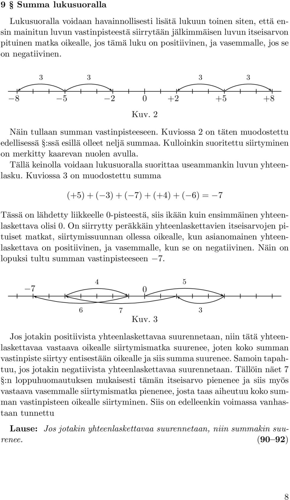 Kuviossa 2 on täten muodostettu edellisessä :ssä esillä olleet neljä summaa. Kulloinkin suoritettu siirtyminen on merkitty kaarevan nuolen avulla.