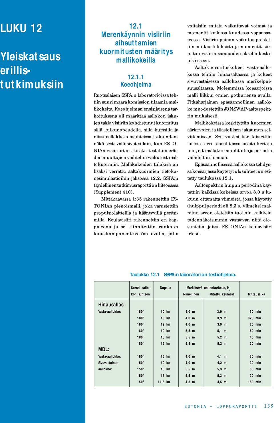 aallokko-olosuhteissa, jotka todennäköisesti vallitsivat silloin, kun ESTO- NIAn visiiri irtosi Lisäksi testattiin eräiden muuttujien vaihtelun vaikutusta aaltokuormiin Mallikokeiden tuloksia on