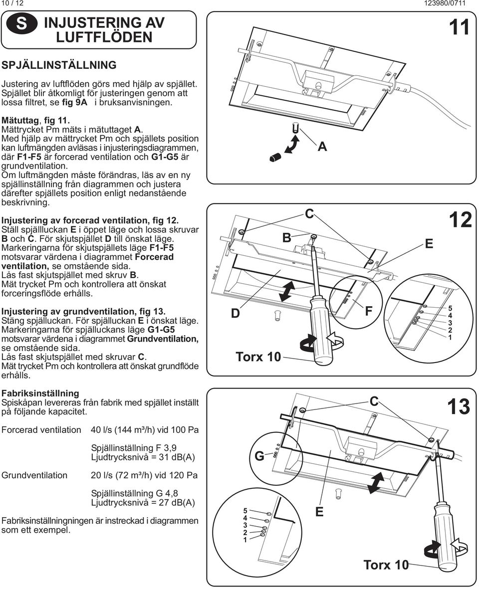 Med hjälp av mättrycket Pm och spjällets position kan luftmängden avläsas i injusteringsdiagrammen, där F-F5 är forcerad ventilation och -5 är grundventilation.