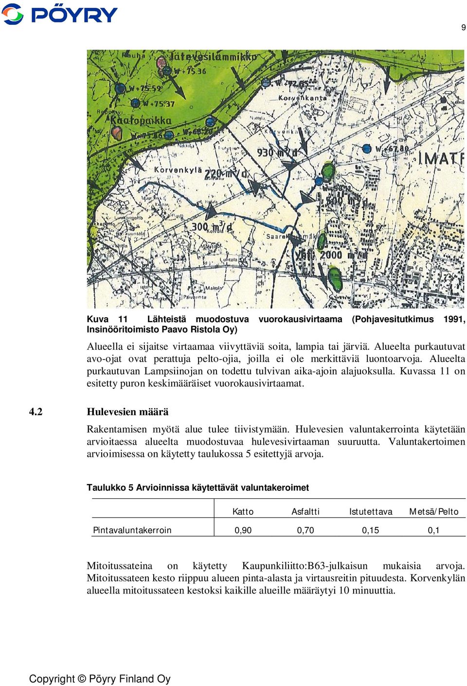 Kuvassa 11 on esitetty puron keskimääräiset vuorokausivirtaamat. 4.2 Hulevesien määrä Rakentamisen myötä alue tulee tiivistymään.