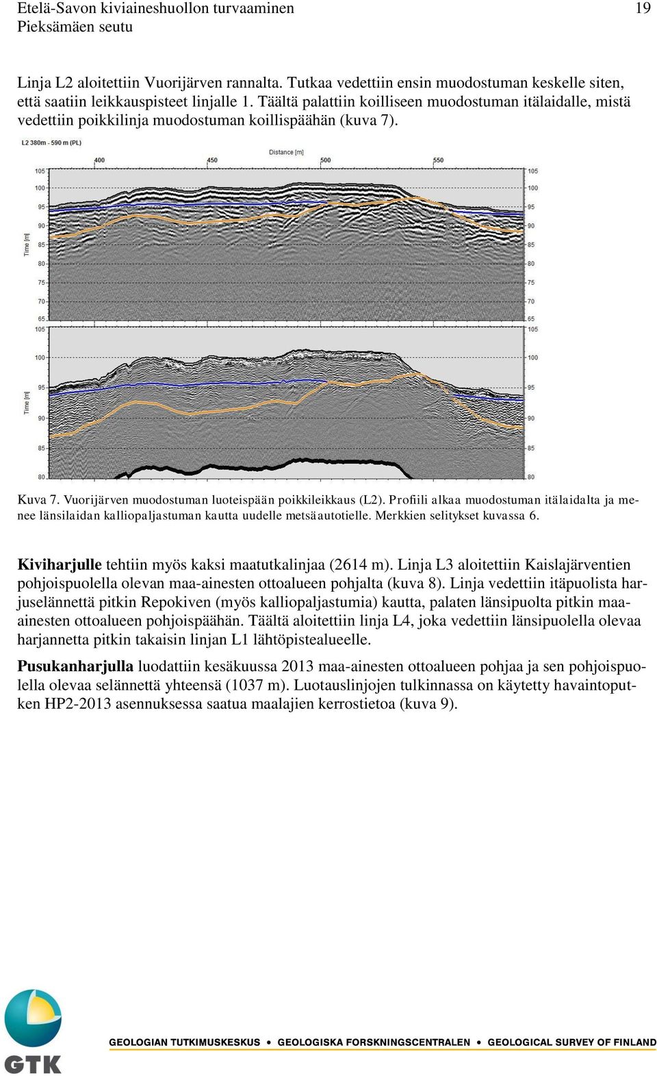 Profiili alkaa muodostuman itälaidalta ja menee länsilaidan kalliopaljastuman kautta uudelle metsäautotielle. Merkkien selitykset kuvassa 6. Kiviharjulle tehtiin myös kaksi maatutkalinjaa (2614 m).