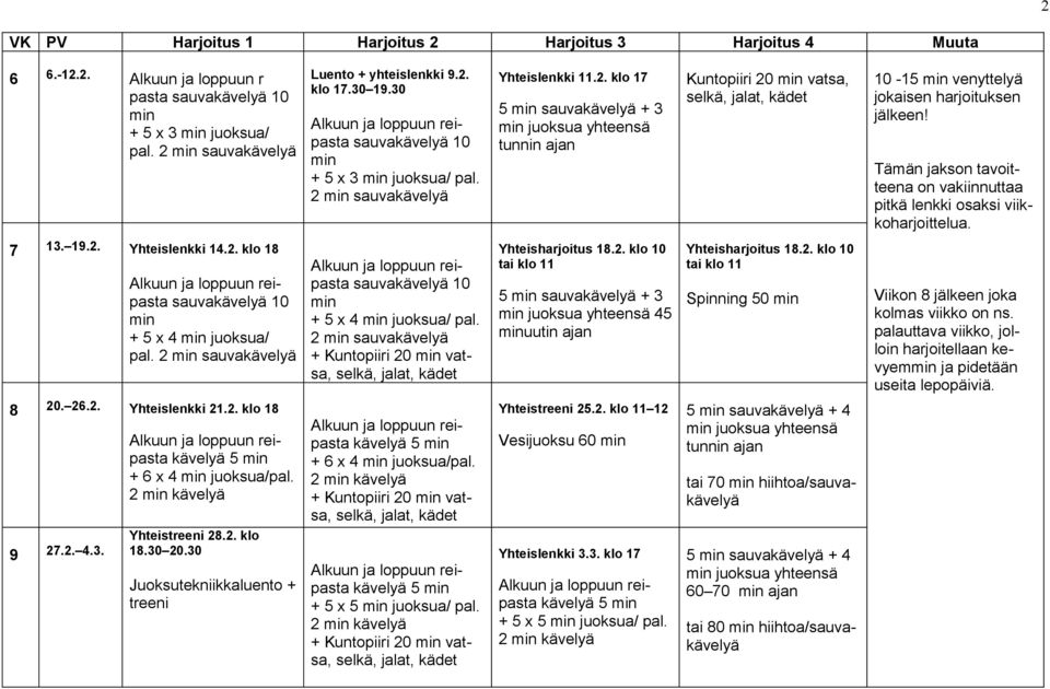 2 sauvakävelyä + Kuntopiiri 20 vatsa, Yhteisharjoitus 18.2. klo 10 tai klo 11 5 sauvakävelyä + 3 juoksua yhteensä 45 uutin Yhteisharjoitus 18.2. klo 10 tai klo 11 Spinning 50 Viikon 8 jälkeen joka kolmas viikko on ns.
