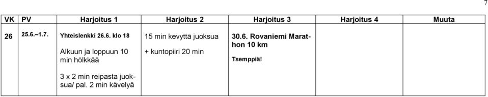 reipasta juoksua/ 15 kevyttä