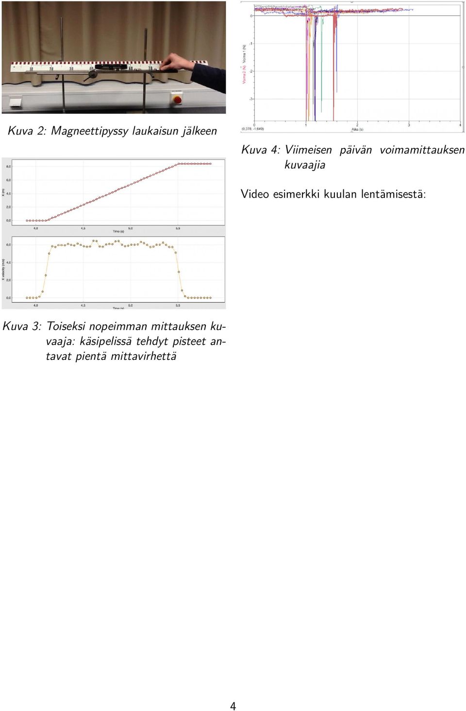 kuulan lentämisestä: Kuva 3: Toiseksi nopeimman