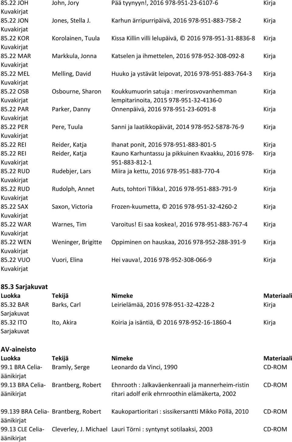 22 MEL Melling, David Huuko ja ystävät leipovat, 2016 978-951-883-764-3 85.22 OSB Osbourne, Sharon Koukkumuorin satuja : merirosvovanhemman lempitarinoita, 2015 978-951-32-4136-0 85.